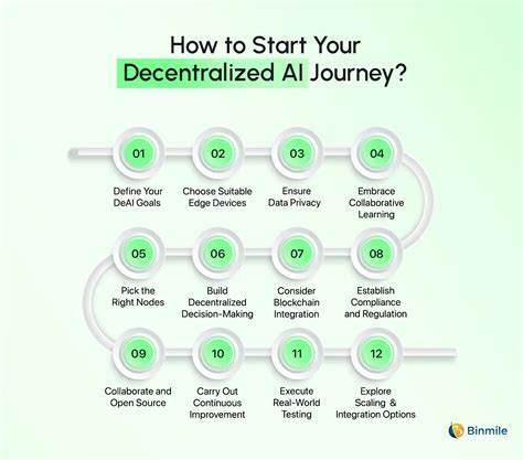 Decentralized AI Sparks a Modern Renaissance: Explore How!