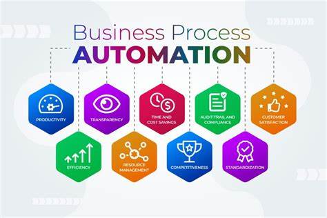 Show HN: Business Automation Guide