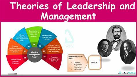 Management Fundamentals for the Modern Leader