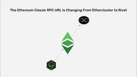 Google Cloud releases Ethereum-compatible RPC service - The Block