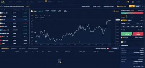 Crypto Trader’s $200M Long Position with 50x Leverage Sparks Debate - Crypto Times