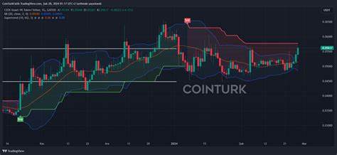 Bitcoin Surpasses $97K, Consolidating as Altcoins Gain Momentum - Blockchain.News