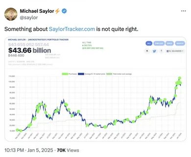 MicroStrategy’s Michael Saylor Hints at Ninth Consecutive Bitcoin Purchase Amid Growing BTC Holdings - Binance
