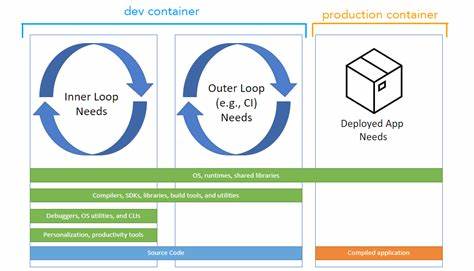 Development Containers