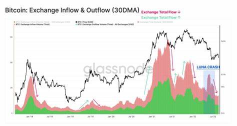 Could a Black Swan Event Crash Bitcoin? Why Gold Might Be the Safer Bet - CryptoGlobe