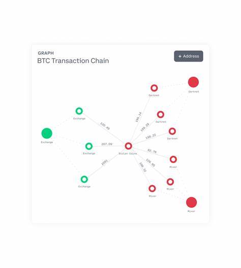 Crypto compliance at scale: Coinbase Tracer and Know Your Transaction API - coinbase.com