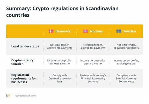 An overview of crypto regulations in Scandinavian countries - Cointelegraph