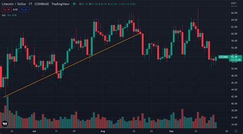 Litecoin-Kurs knackt 120 US-Dollar: ETF-Hype geht weiter