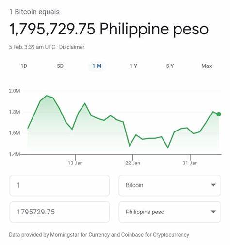 Charting the Philippine Cryptocurrency Maze - THISDAY Newspapers