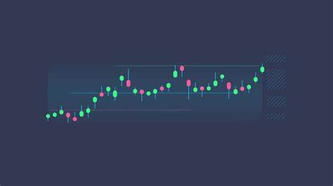 Candle Stick Chart stock videos and footage