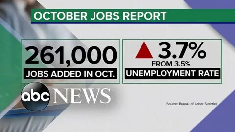 US adds 151,000 jobs in February as federal workforce declines - Yahoo Finance