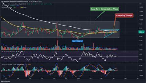 Ethereum at Crossroads: $2.2K or $2.7K Next This Week? (ETH Price Analysis)