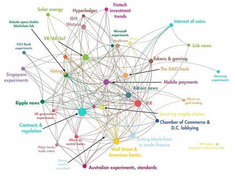 Consistent Investment in Bitcoin Network Over 16 Years - Blockchain.News