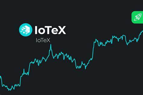 IoTeX (IOTX) Price Prediction 2025 2026 2027 - 2030 - Changelly