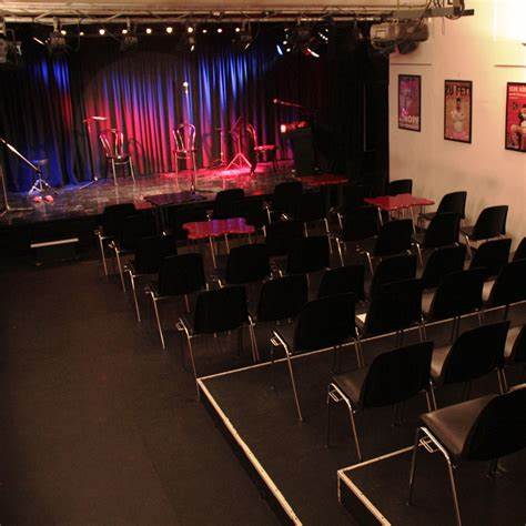 Bühnen in Wien - KABARETT.at