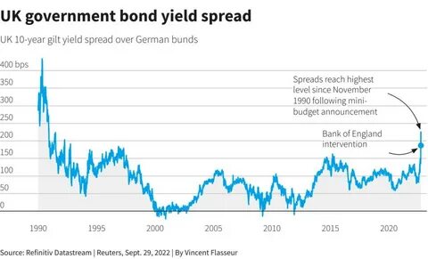 China's 10-year government bonds yield could drop below 1% in 2025: Aletheia Capital - CNBC