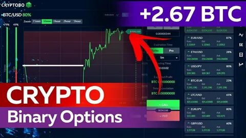 What Is Crypto Binary Trading? - CEO Today