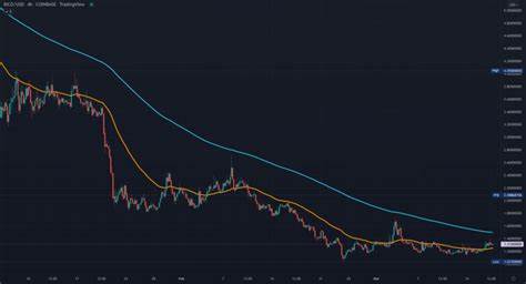 Biconomy Price: BICO Live Price Chart, Market Cap & News Today - CoinGecko Buzz