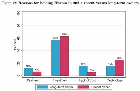 Why are Canadians buying Bitcoin? - CBC.ca