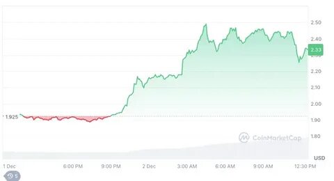 5 Reasons Ripple’s $177M XRP Whale Buys Signal Explosive Growth Ahead - TronWeekly