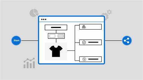 Engineering an automated custom workflow for a Shopify store