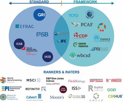 Vinson & Elkins: Shifting ESG Landscape: Legal Battles, State Actions, and Global Standards - Yahoo Finance