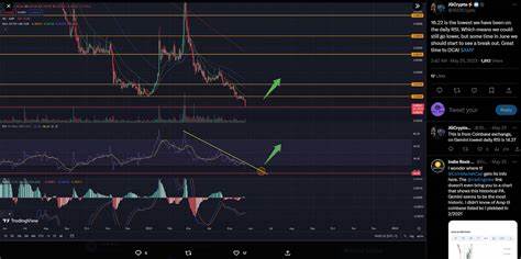 Amp Price Prediction 2024 2025 2030 2035 2040 2050 - CryptoNewsZ