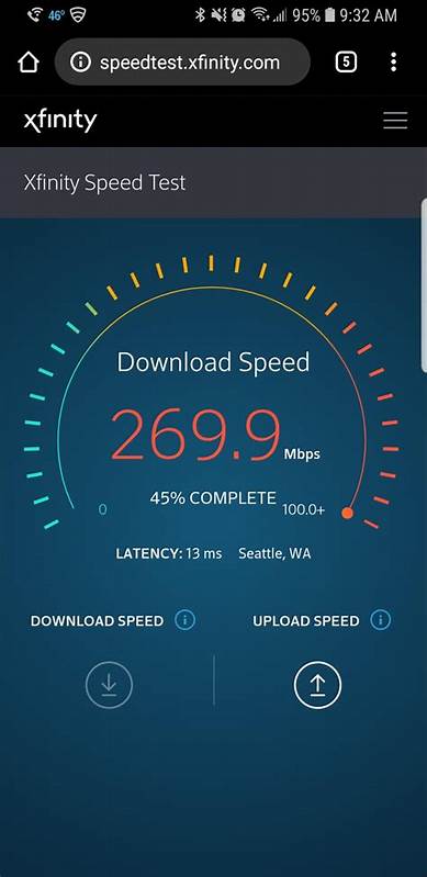 Xfinity Speed Test