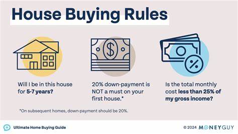 Buying a Home Is Probably Even Worse Than NYTimes/NerdWallet Calculators Imply