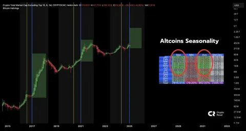 Is Pi Network’s 25% Weekly Drop A Reset Or A Red Flag? Top Analysts Weigh In - TronWeekly