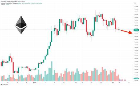 Ethereum Price Battles to Hold Strength: Will Bulls Prevail? - NewsBTC