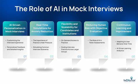 AI Powered Mock System Design Interviews