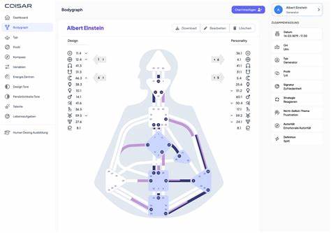 Human Design Chart berechnen mit Coisar