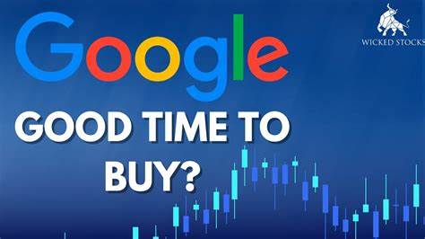 GOOGL Stock’s Price Dip Presents a Buying Opportunity