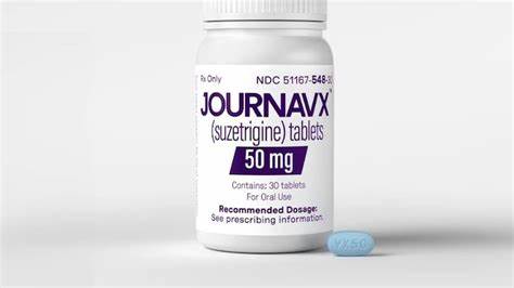 Vertex Pharmaceuticals Incorporated (VRTX) Launches JOURNAVX, First Non-Opioid Acute Pain Treatment