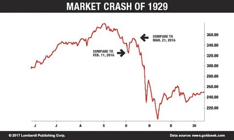Market crash! ETH falls below $2K, the end of the bull market or a short adjustment? - PANews