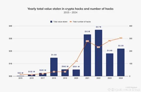 Bolivia Leverages Cryptocurrency for Energy Imports - News and Statistics - IndexBox, Inc