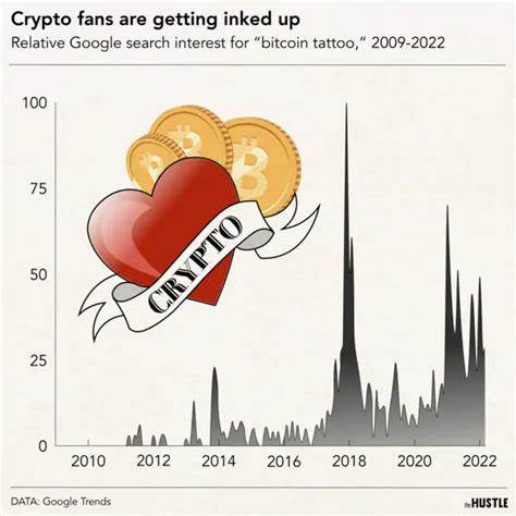 Move over, mom — the hot new tattoo trend is… crypto? - The Hustle