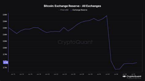 Bitcoin reserves interest gains momentum across 5 continents - Cointelegraph