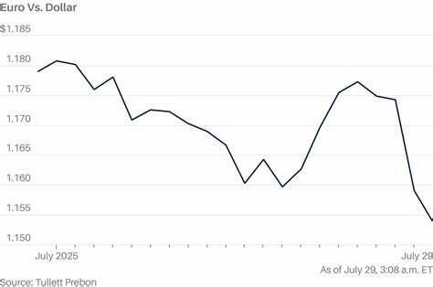 Euro Falls as Trade Deal Had Been Anticipated, Focus Turns to Fed