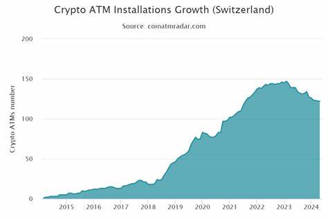 2,000 Bitcoin ATMs installed in 2024 - Finbold - Finance in Bold