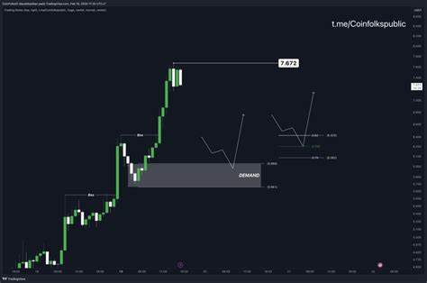 Weekly crypto recap: Bitcoin drops 7%, OM leads weekly gains