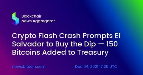 El Salvador Buys the Dip, Adds 5 More Bitcoin as Price Hits $83K - TradingView