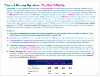 T-Mobile US, Inc. (TMUS): A Bull Case Theory