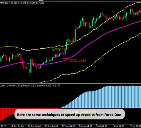 A Guide To Speedier Shuffle Deposits