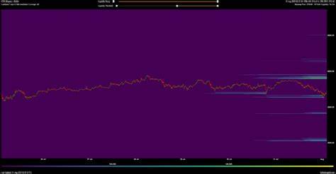  ETH recovery outpaces Bitcoin despite constant selling at $4K: Here’s why 