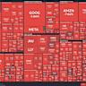 Stock market today: Dow, S&P 500, Nasdaq futures wobble with ADP jobs data, trade deals in focus