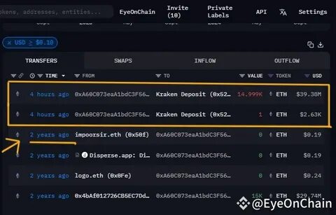 EyeOnChain(@0harekrishna0)'s insights - Binance