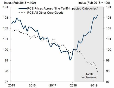 [Weekly NYSE Outlook] Trump's Tariffs May Become a Negative Factor Due to Inflation Concerns - 블루밍비트