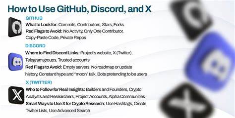  How to use GitHub, Discord, and X to find hidden crypto gems early 